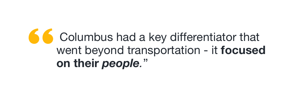 smart-city-challenge