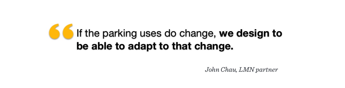 parking-of-the-future