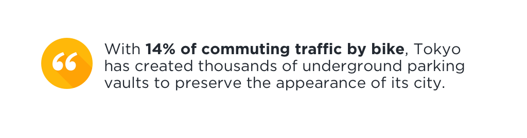 bike-racks-in-cities