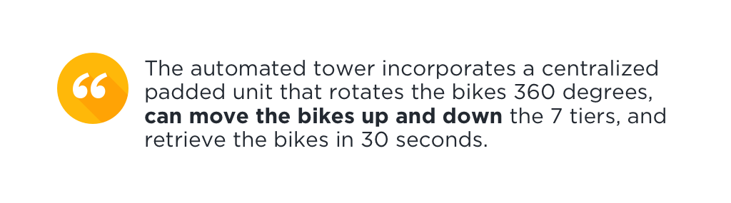 bike-racks-in-cities