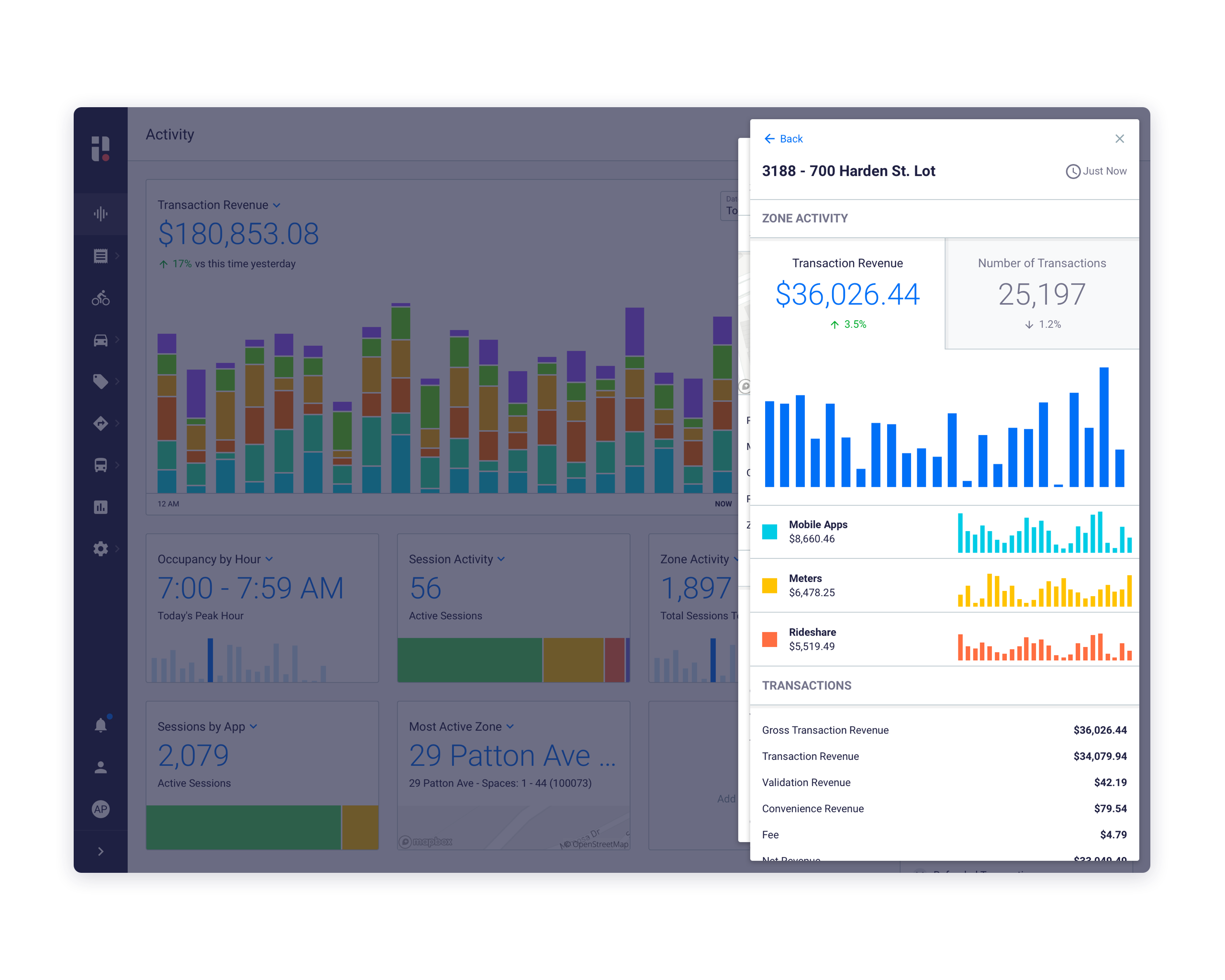 Image of a parking activity dashboard