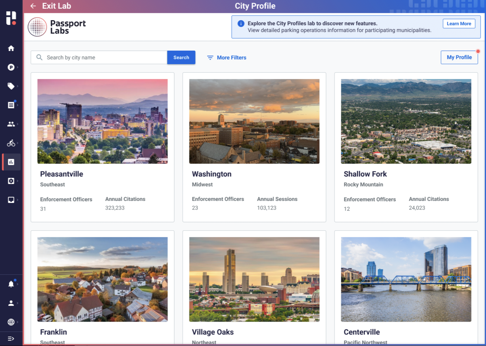Cities Are Unlocking Crucial Insights with Passport’s Performance ...