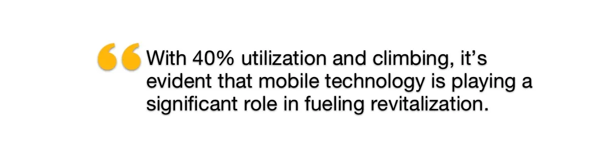 mobile-technology