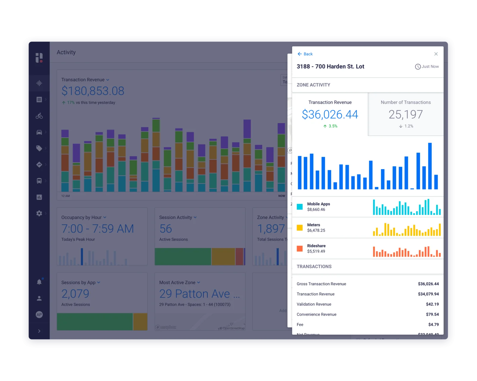 Image of a parking activity dashboard