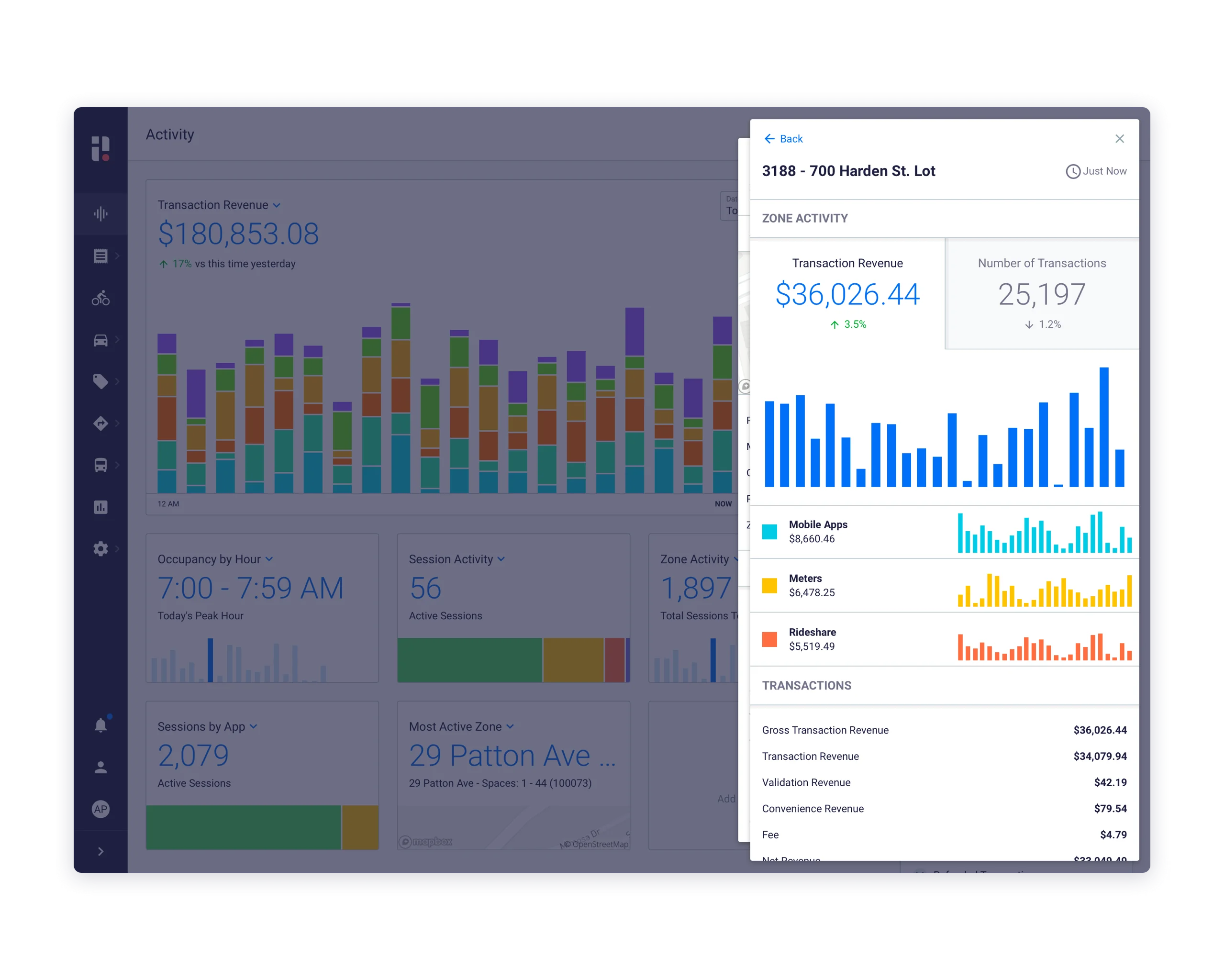 Image of a parking activity dashboard